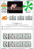 BAGED octaves C pentatonic major scale 131313 sweep pattern - 5A3:6G3G1 box shape pdf